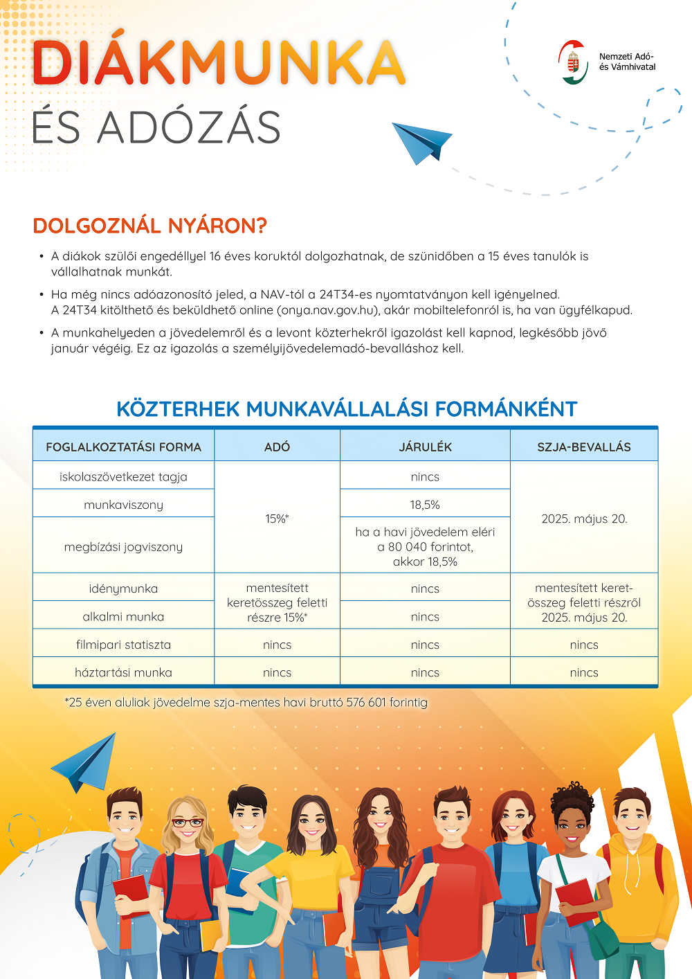 2024_NAV_diakmunka_plakat.png
