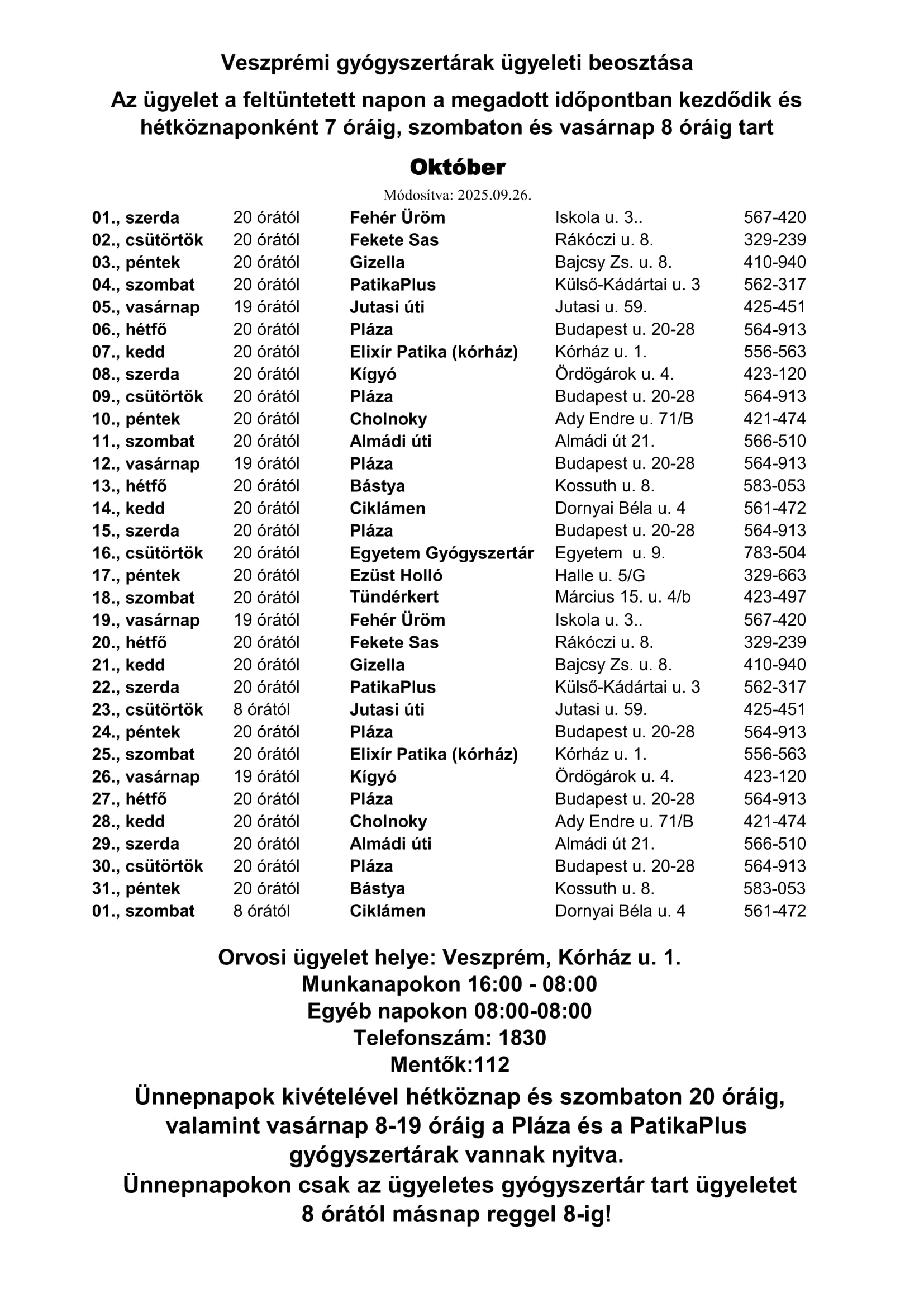 veszprem-gyogyszertar-ugyelet-patika-2025-oktober.jpg