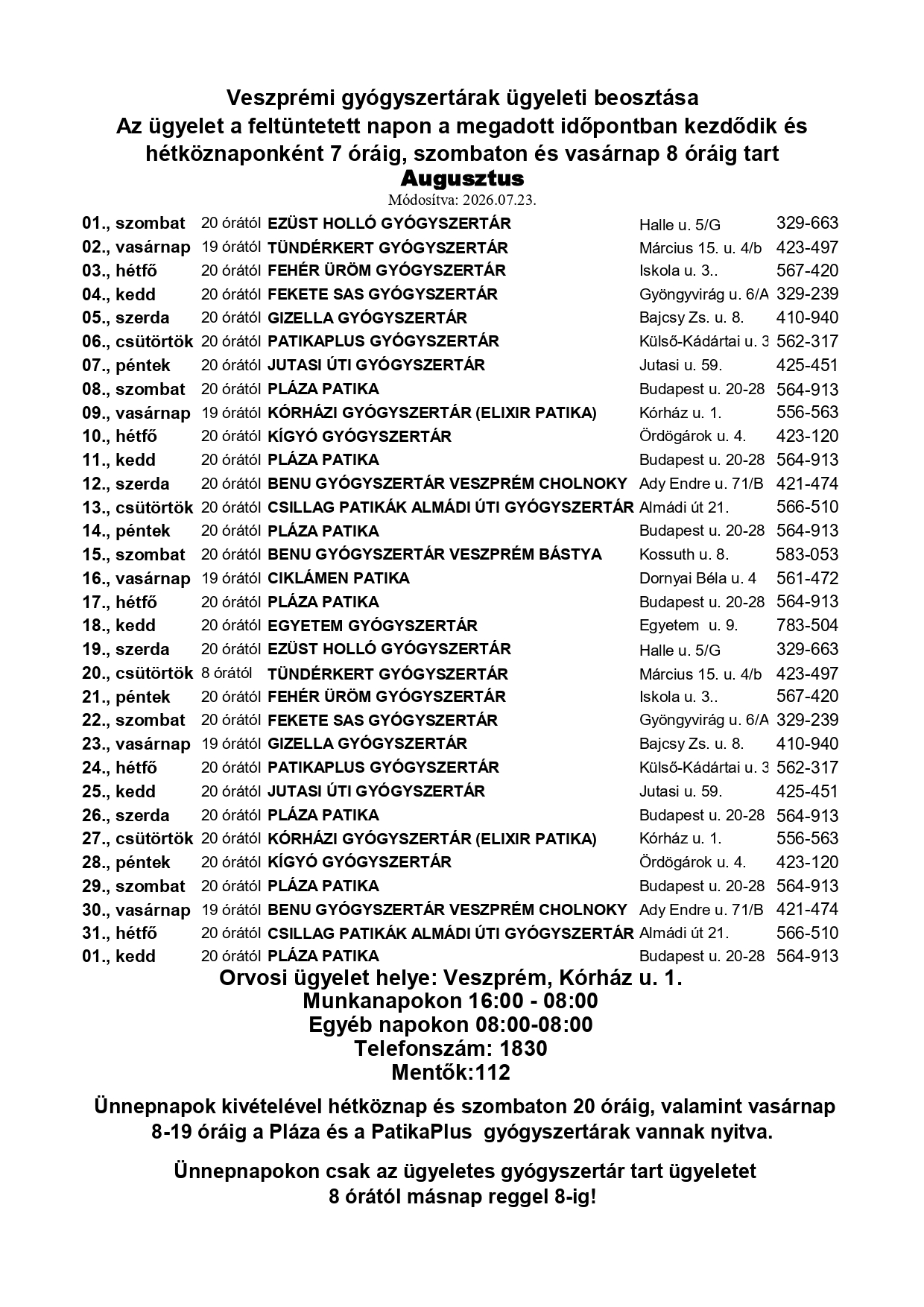 veszprem-gyogyszertar-ugyelet-patika-2026-augusztus.jpg